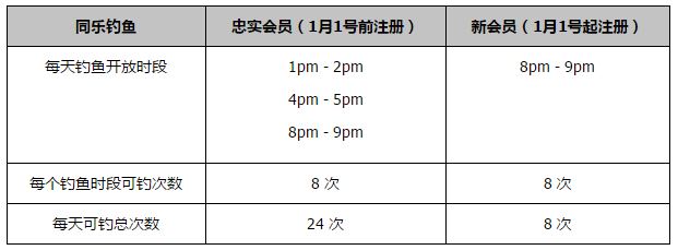 邮报独家消息，切尔西准备在冬窗考虑对加拉格尔的报价，以筹措资金加强球队其他方面。